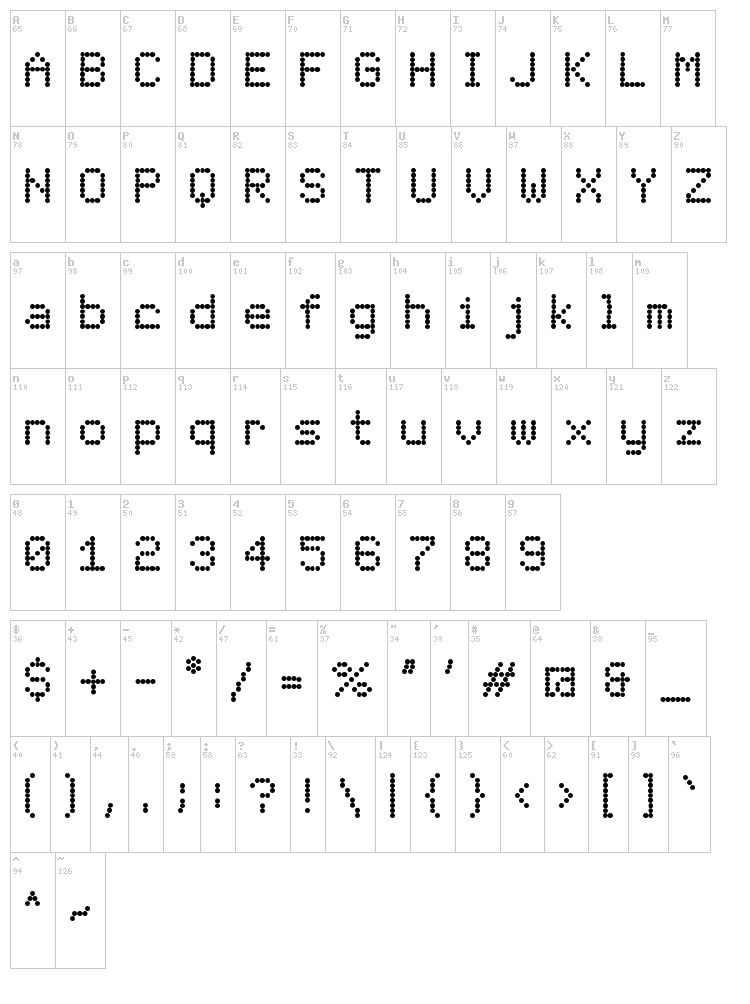 London font map